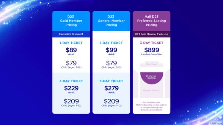 d23 expo tickets prices